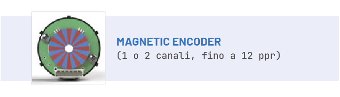 D30 Encoder magnetico