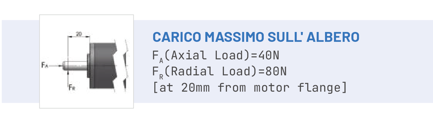 carico massimo sull'albero