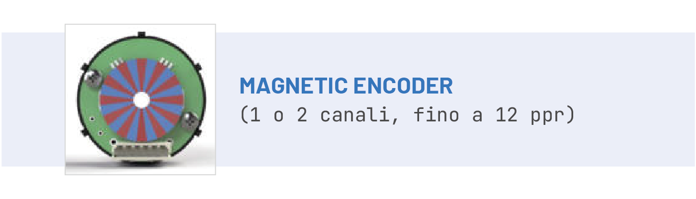 Encoder magnetico